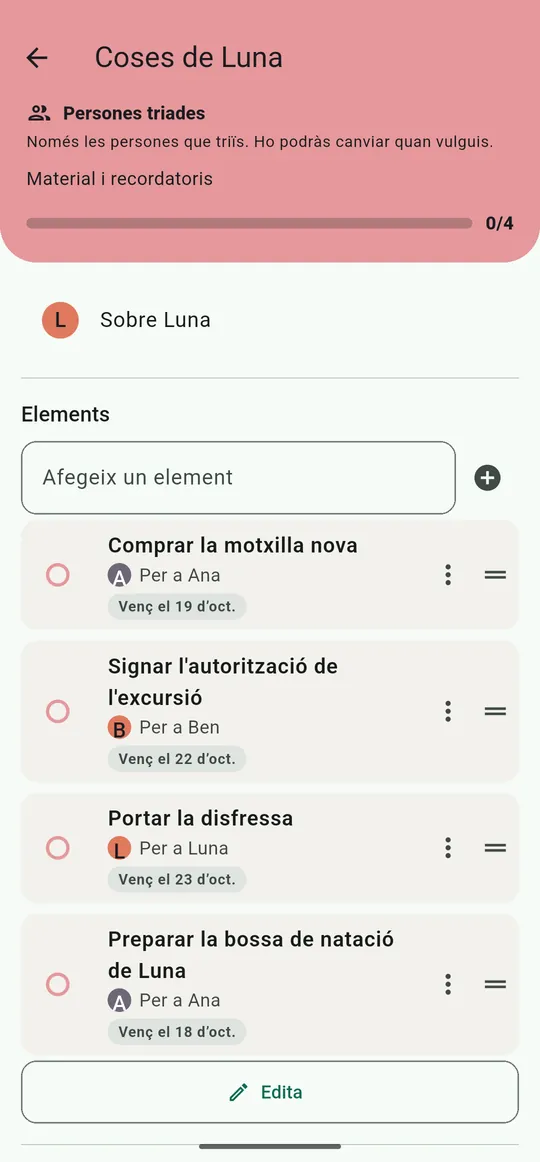 Una llista amb les seves tasques, qui les té assignades i amb qui està compartida
